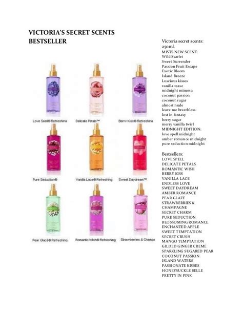 victoria secret scents list.